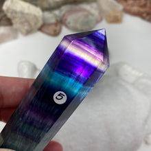 将图像加载到图库查看器中,Fluorite DT #05